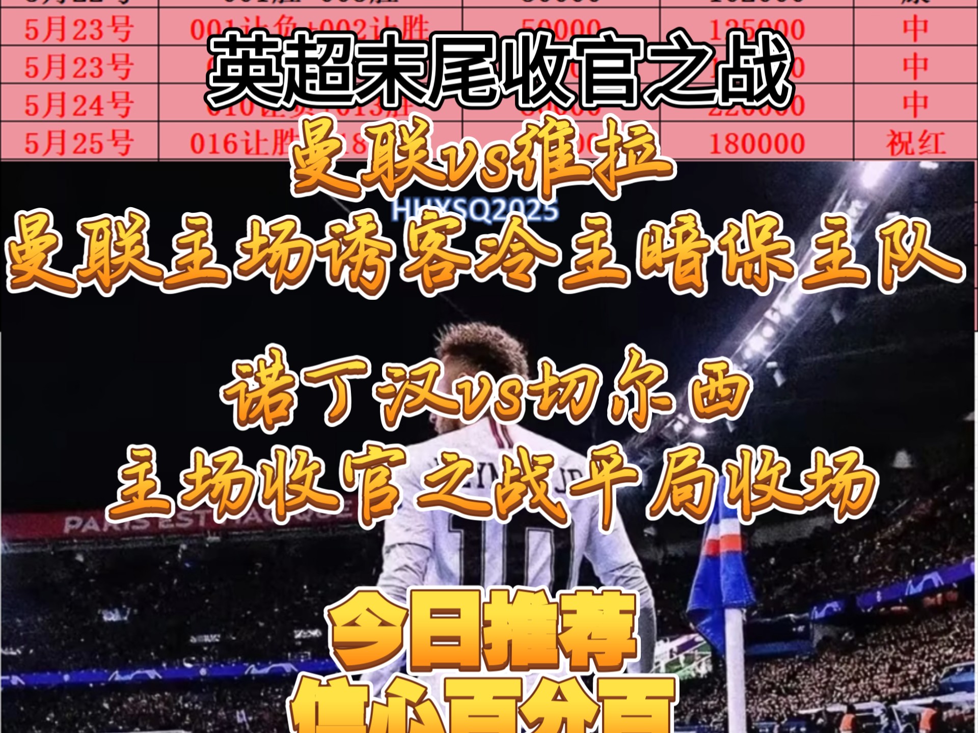 曼联客战大奖,成功守住领先优势 曼联客战大奖,成功守住领先优势