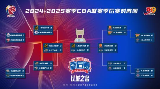 开云体育网页版入口-球队连胜气焰高涨，冲击总冠军