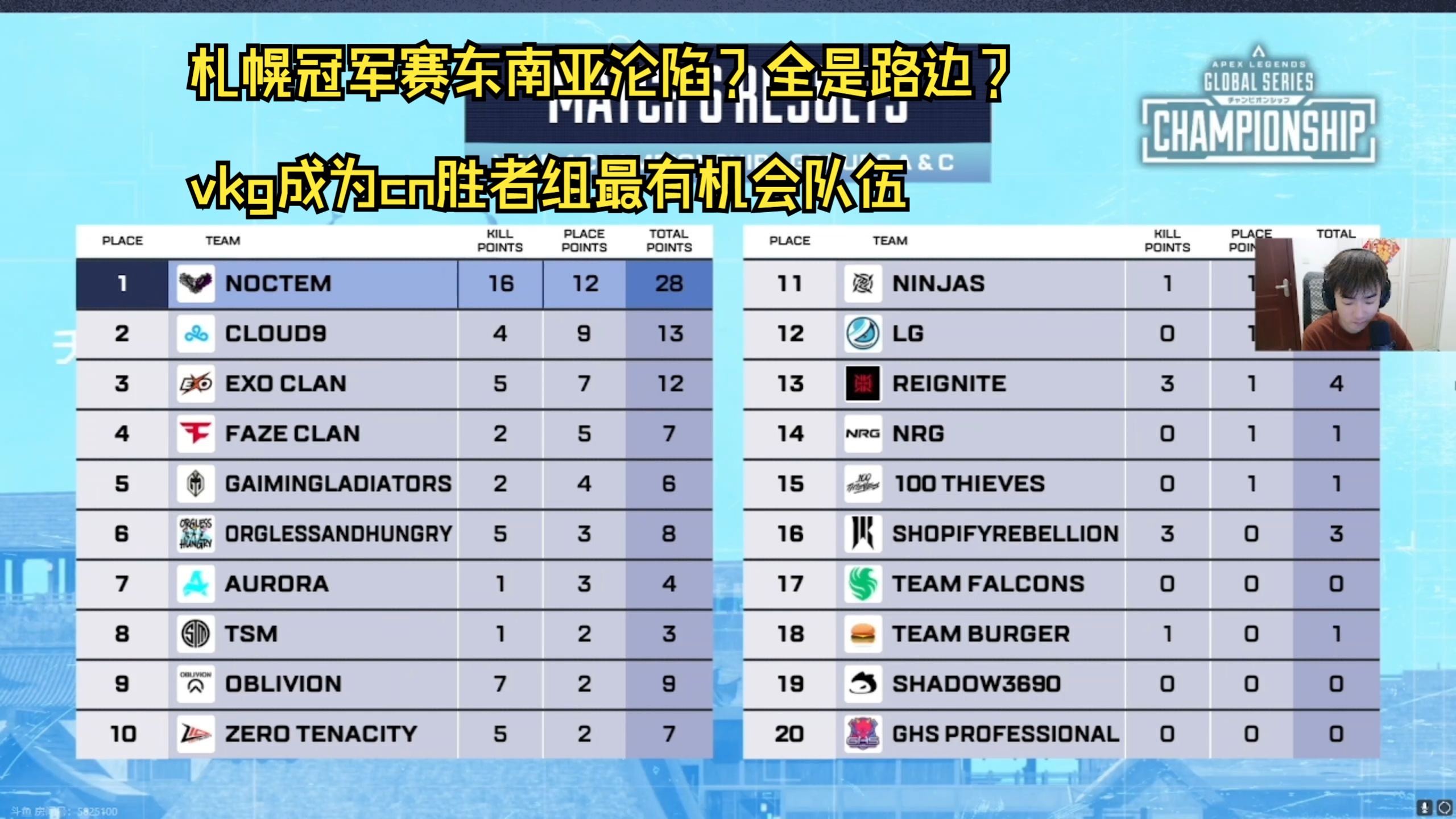 开云体育app-东南亚球队备战末轮关键战，争夺亚冠资格