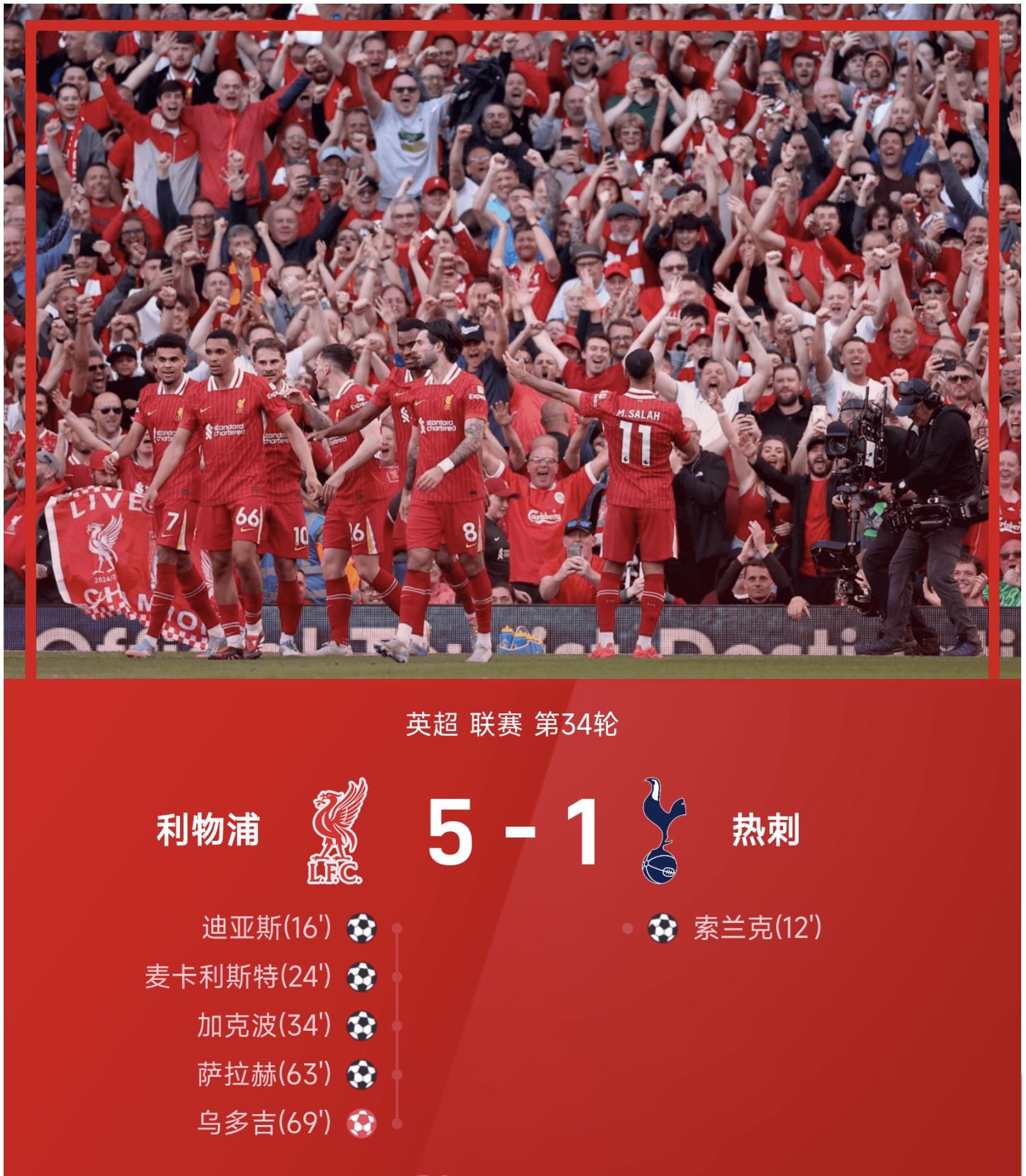 利物浦大胜莱斯特城,取得联赛双杀 利物浦大胜莱斯特城,取得联赛双杀