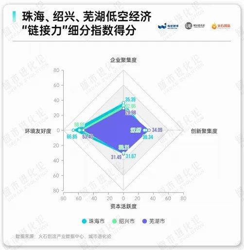 开云体育平台-关于企鹅队手感火热，继续领跑榜单的信息