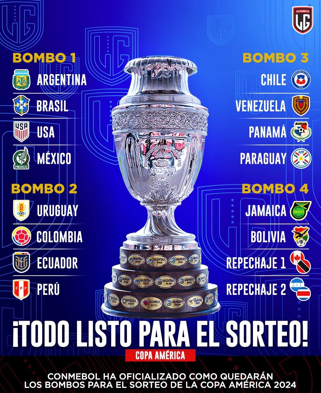 开云体育地址-美洲篮球球队力争夺得国际赛事的冠军奖杯