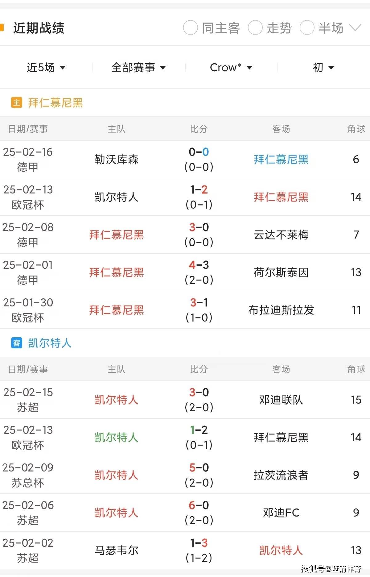 开云体育官方登录入口-欧冠资格赛，蒙彼利埃客场挑战拜仁慕尼黑的简单介绍