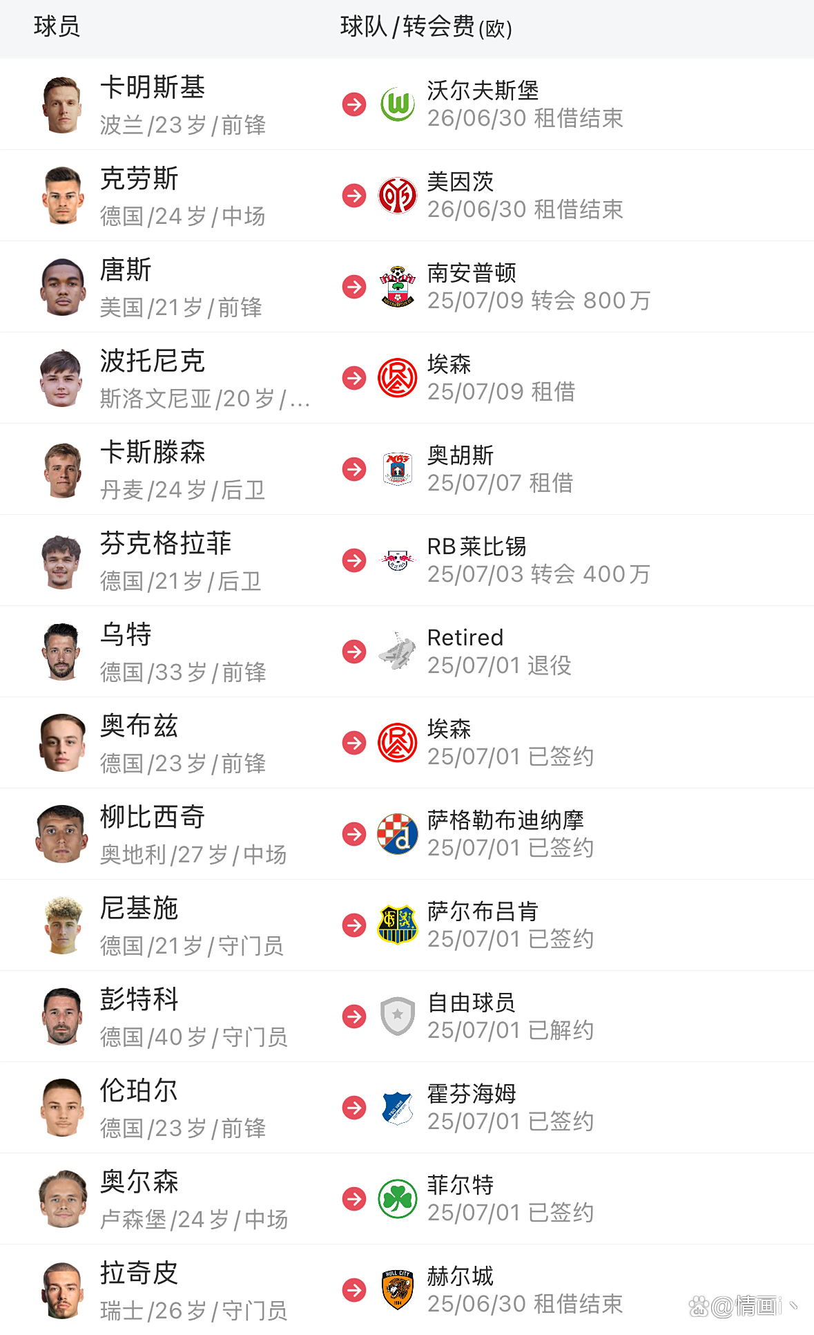 汉堡客场逆转,重返德甲升班马梦想的简单介绍 汉堡客场逆转,重返德甲升班马梦想的简单介绍