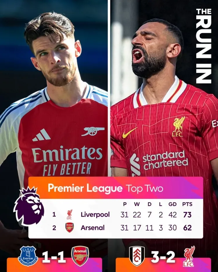 富勒姆主场战平利物浦,取得稳定发挥的简单介绍 富勒姆主场战平利物浦,取得稳定发挥的简单介绍