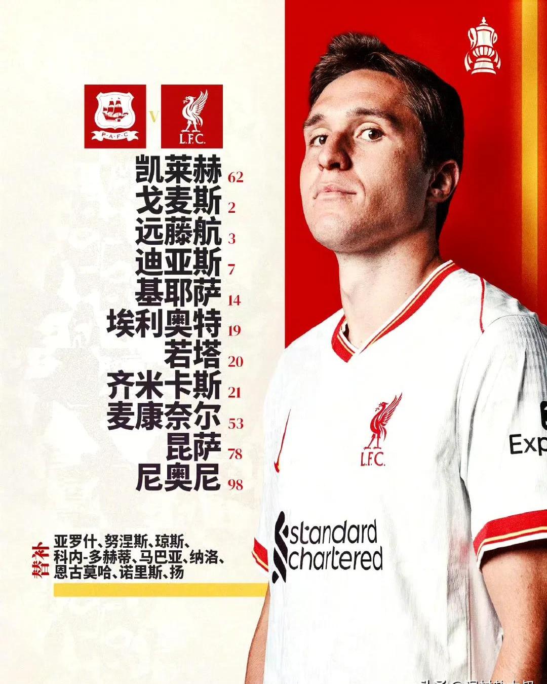 包含利物浦遭逆转,遗憾告别欧洲冠军之路的词条 包含利物浦遭逆转,遗憾告别欧洲冠军之路的词条