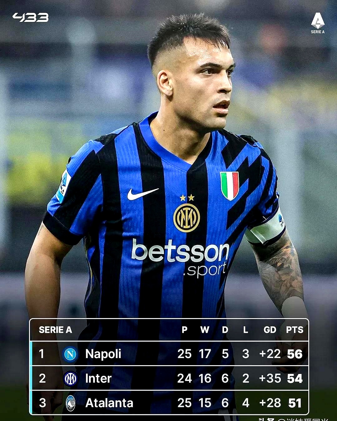 那不勒斯主场完胜桑普多利亚,追赶积分榜首 那不勒斯主场完胜桑普多利亚,追赶积分榜首