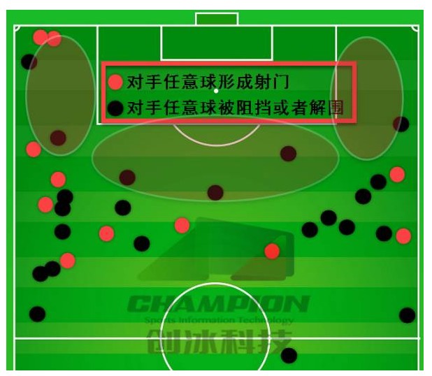 开云体育平台-防守体系强化，限制对手得分良好