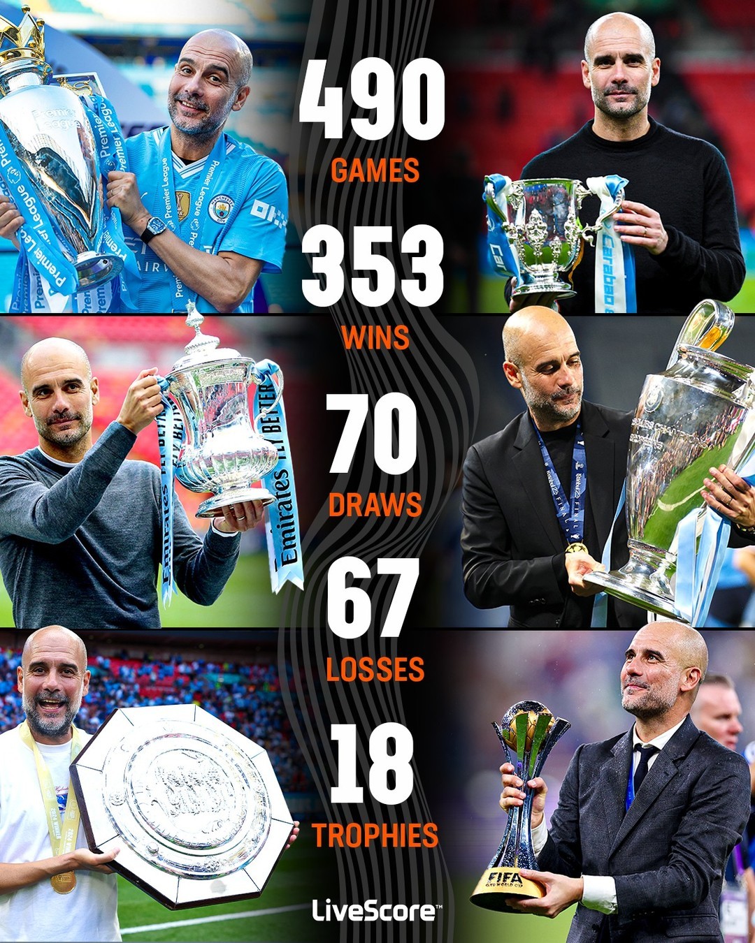 开云体育网页版-曼城在欧冠联赛中获得胜利的消息