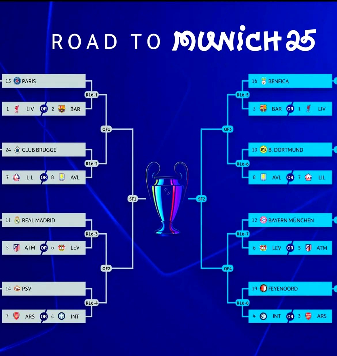 激战欧预赛:一队逆转胜另一队晋级 激战欧预赛:一队逆转胜另一队晋级