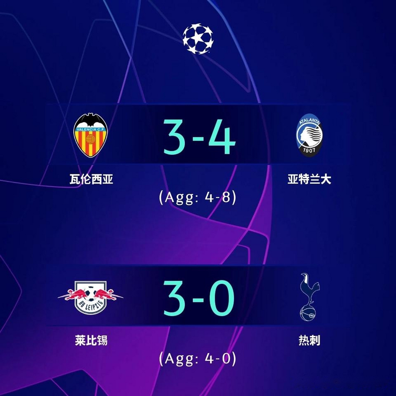 华伦西亚取胜,保住欧冠资格 华伦西亚取胜,保住欧冠资格