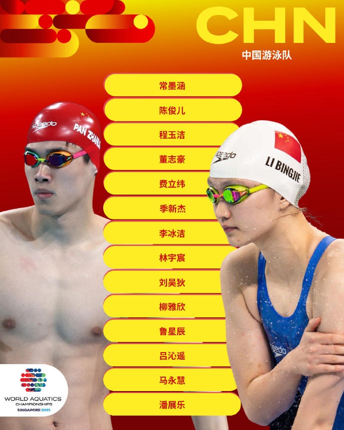 中国游泳运动员创造新世界纪录，夺冠